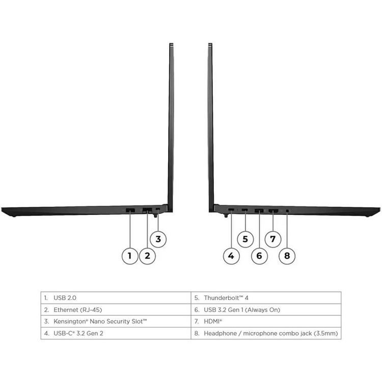 لپ تاپ 16 اینچی لنوو مدل ThinkPad E16 Gen 1-i7 1355U 16GB 512SSD