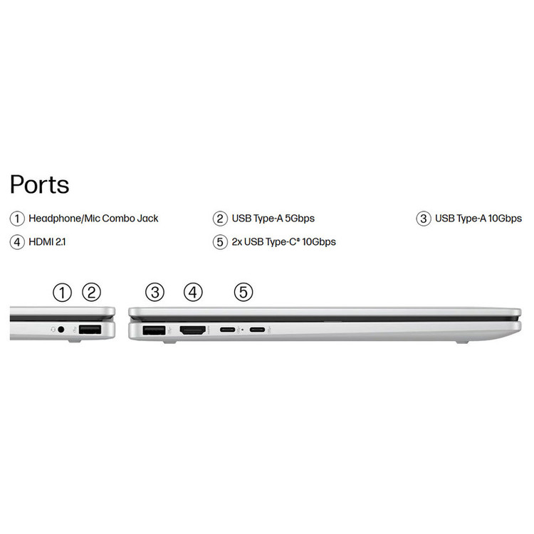 لپ تاپ 14 اینچی اچ پی مدل OmniBook 5 Flip 14-fp0013dx-Core 5 120U-8GB LPDDR5-1TB SSD-Touch-Backlit-W