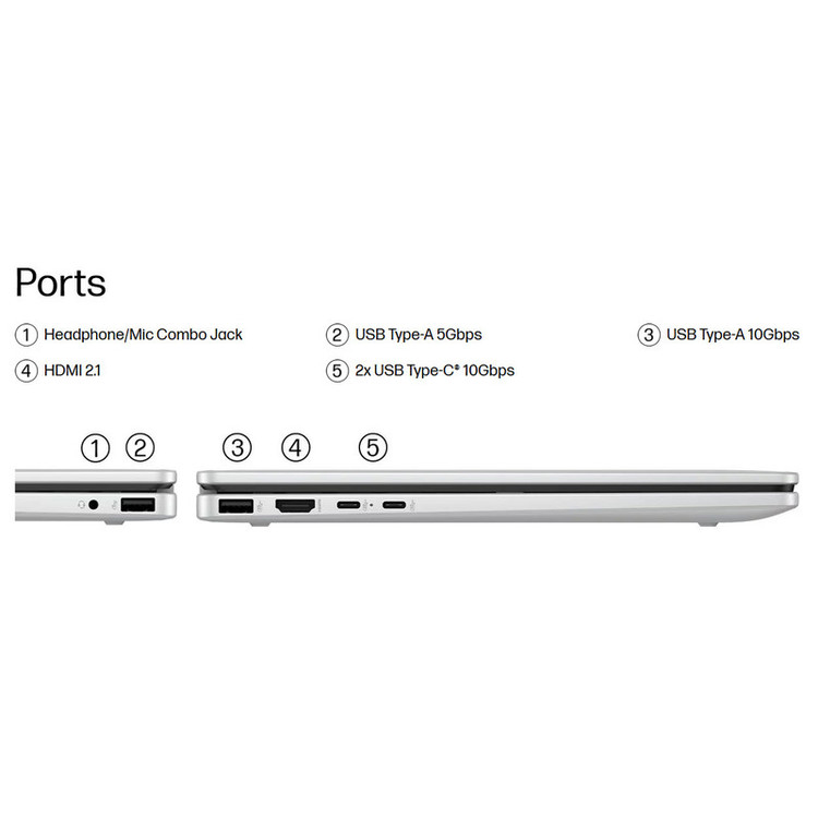 لپ تاپ 14 اینچی اچ پی OmniBook 5 Flip 14-fp0023dx - Core 7 150U - 16GB DDR5 - 512GB SSD-Touch