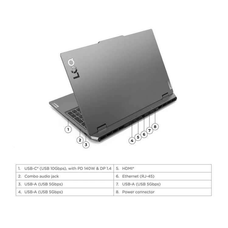 لپ تاپ 15.6 اینچی لنوو LOQ 15IRX9-i5 13450HX - 16GB DDR5 - RTX 3050 6GB - 512GB SSD - FHD 144Hz