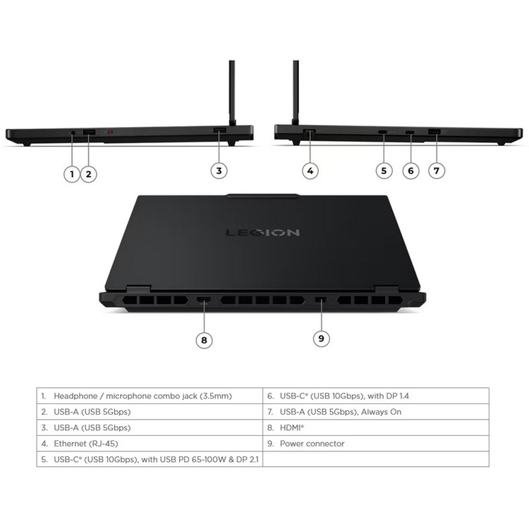 لپ تاپ 15.1 اینچی لنوو Legion 5 15IRX10 - i9 14900HX - RTX5070 8GB - 16GB DDR5 - 1TB SSD - OLED QHD 165Hz