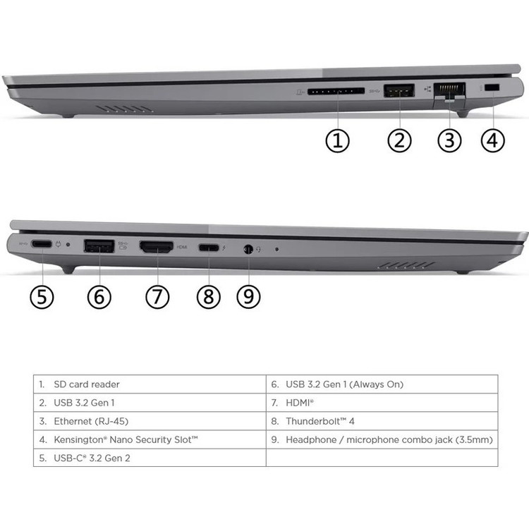 لپ تاپ 16 اینچی لنوو ThinkBook 16 G6 IRL - i3 1315U - 8GB DDR4 - 512GB SSD - IPS - Backlit - Fingerprint